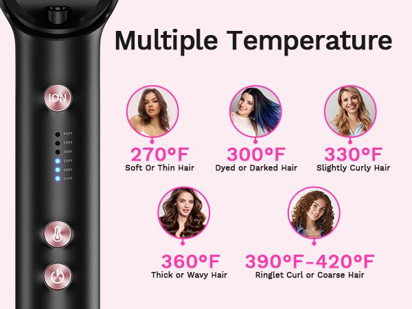 Wavytalk Sleek Sweep Ionic Hair Straightener Brush and Blown Away Ionic Hair Dryer with Diffuser Set