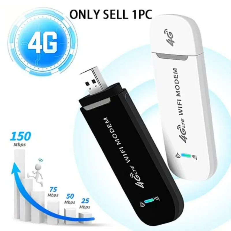4G LTE Mobile Hotspot Wireless WiFi Hotspot 150Mbps High-Speed Smart Chip Stable Signal Secure Network Pocket WiFi Router Portable WiFi Modem WiFi European Version for Travel Business Home Use