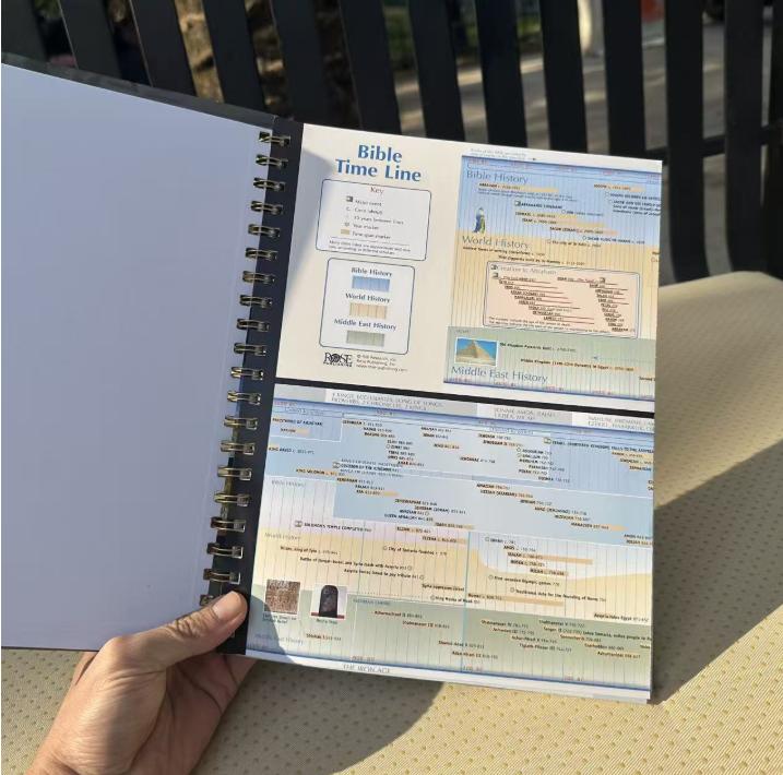 Rose Bible Study Notebook 10th Anniversary Edition | 200 Full-Color Resources, 30 New Pages, 6 Key Topics | Updated Content, Easy-to-Use Format | School Supplies, Planner & Organizer