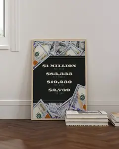 Motivational Money Posters For Office, Inspirational Wall Art, Monopoly Decor For Men, Wealth Inspiration Poster