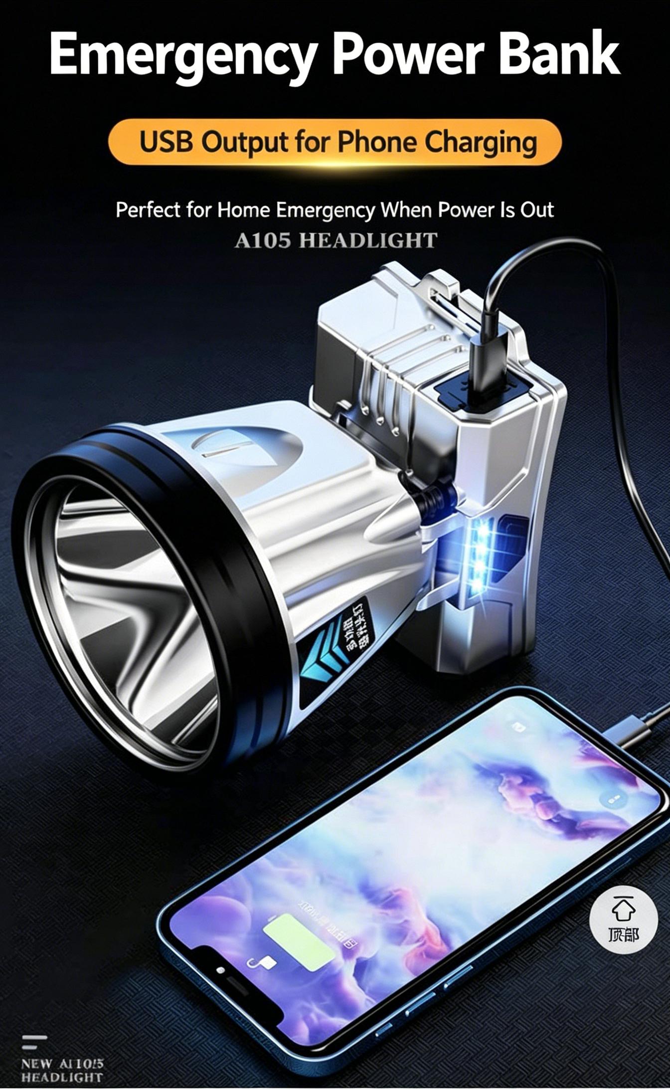 Unisex Compact LED Headlamp - Strong Beam, Hands-Free, Adjustable Band Hiking Gear for Outdoor Caving, Dark Space Exploration, Outdoor Caveing