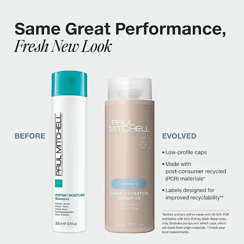 Paul Mitchell Sheer Hydration Hydrating Shampoo - Lemon-Lavender Liquid Cleanser for Dry Hair, UV-Protective Haircare that Adds Shine, Hydrates, Hydrate
