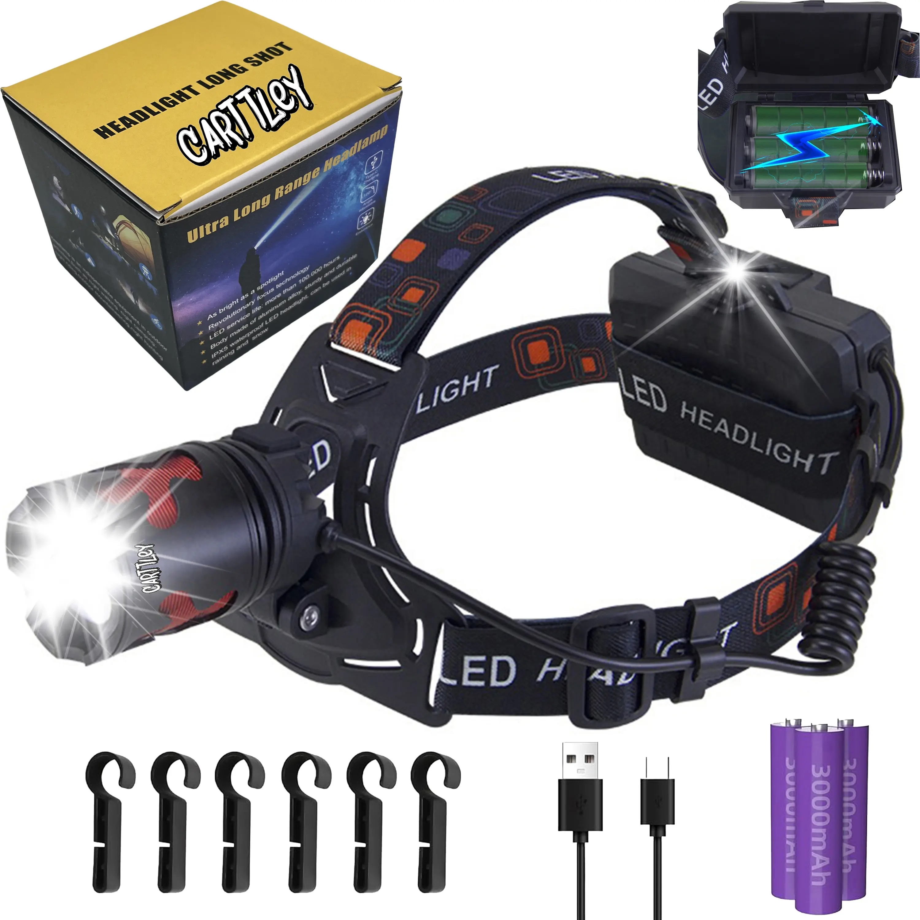Rechargeable LED Headlamp Flashlight - Ultra-Bright, Ultra-Light, IPX5 Rated, Motion Sensor, Durable Construction, Eco-Friendly, Adjustable Zoom, 5 Light Modes (Strobe, Low), 8inch x 4inch x 2inch Area Illumination for Outdoor Camping, Hiking, Waterproof,