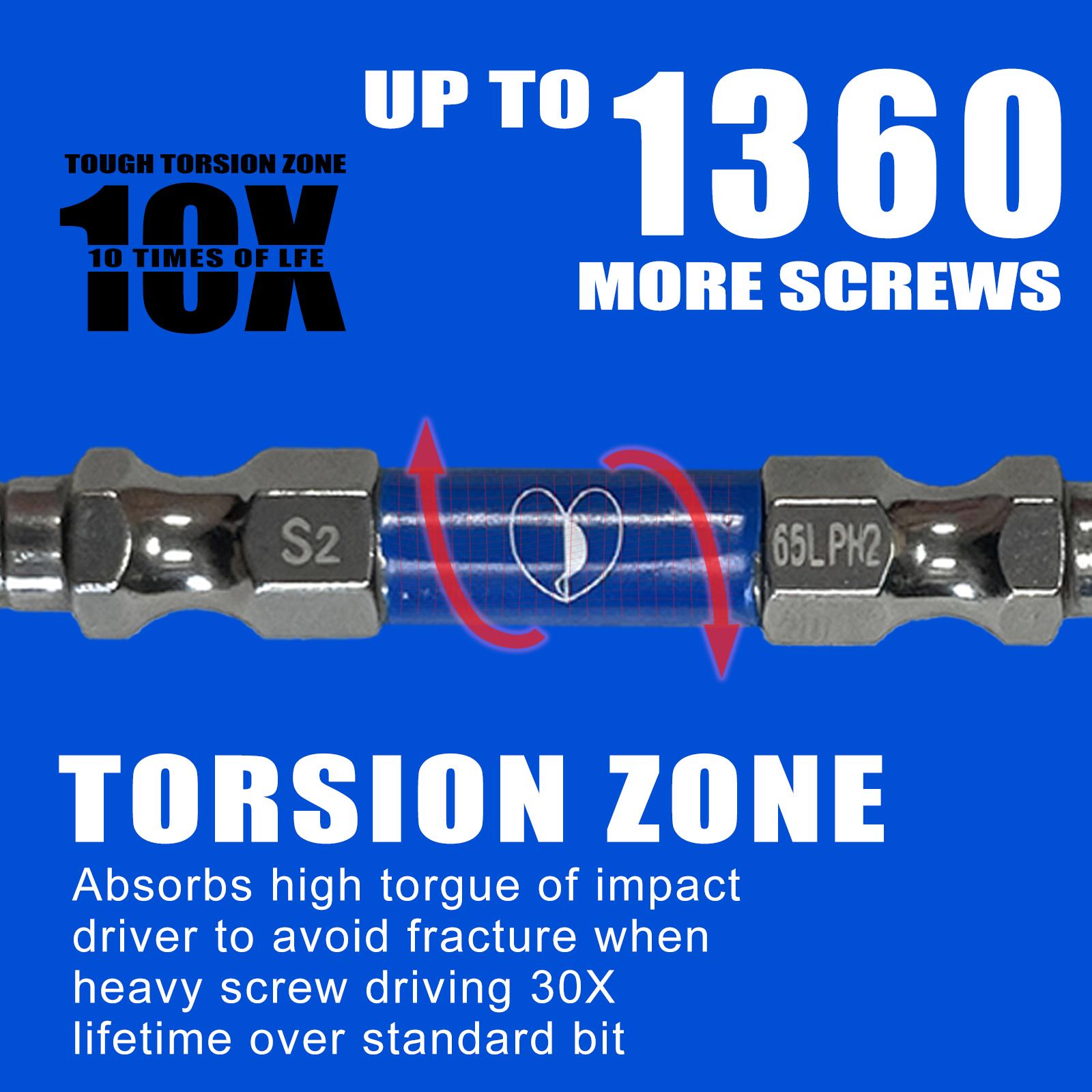 Strong Magnetic Screwdriver Bit Set, 10PCS PH2 Phillips Bits, 50mm 2-Inch S2 Impact-Resistant Drill Bits, 1/4" Hex Shank for Electric Screwdriver and Impact Driver
