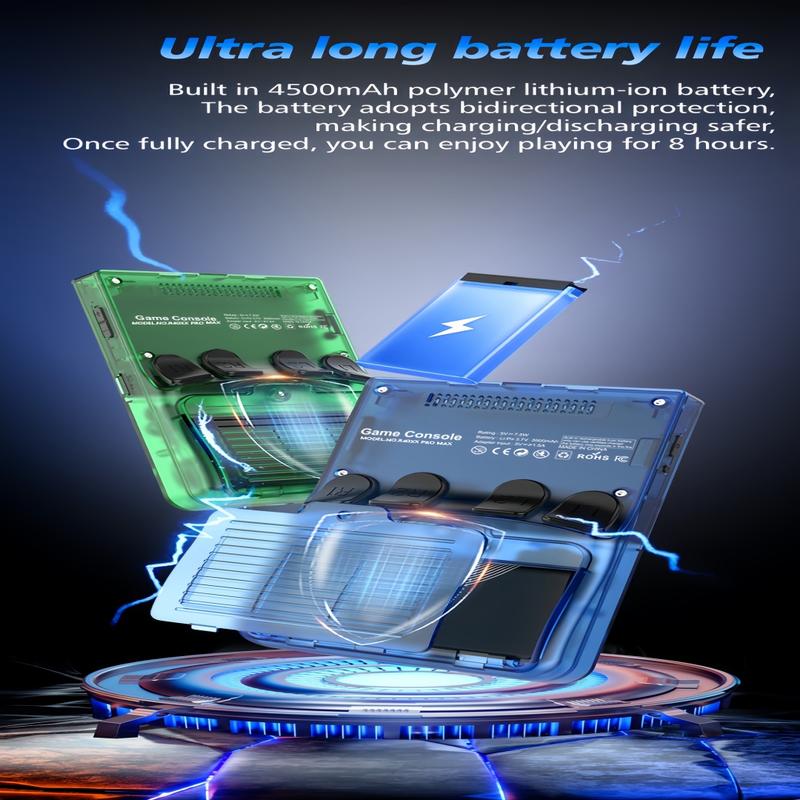 R40XX Pro Max Retro Handheld Game Console with Linux OS 3000mAh Battery 64GB/128GB Storage 20000 Classic Games WiFi Connectivity