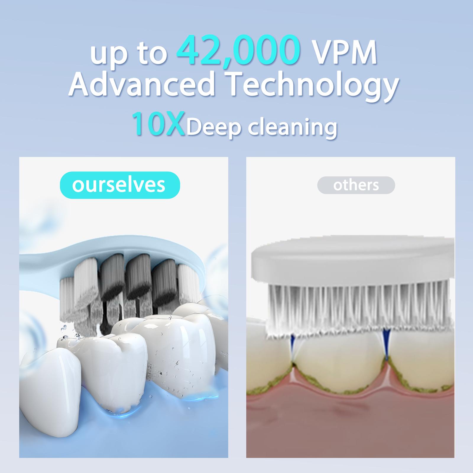 High-end sonic electric toothbrush for adults, fully automatic, rechargeable, smart whitening, soft bristles, waterproof, gift box packaging be type ca bikinitrimmer women 2 in 1 shaver wet dry use hair shaver cordless bald head razor 5 2-in-1 body woman