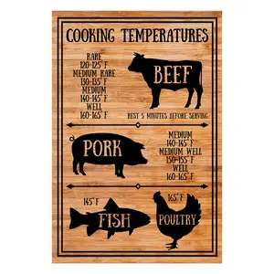 Meat Internal Cooking Temperatures Magnet Sign Measurement Kitchen Conversion Magnet Sign - Cooking Chart 6x9 in. Wood Background Meat Temperatures