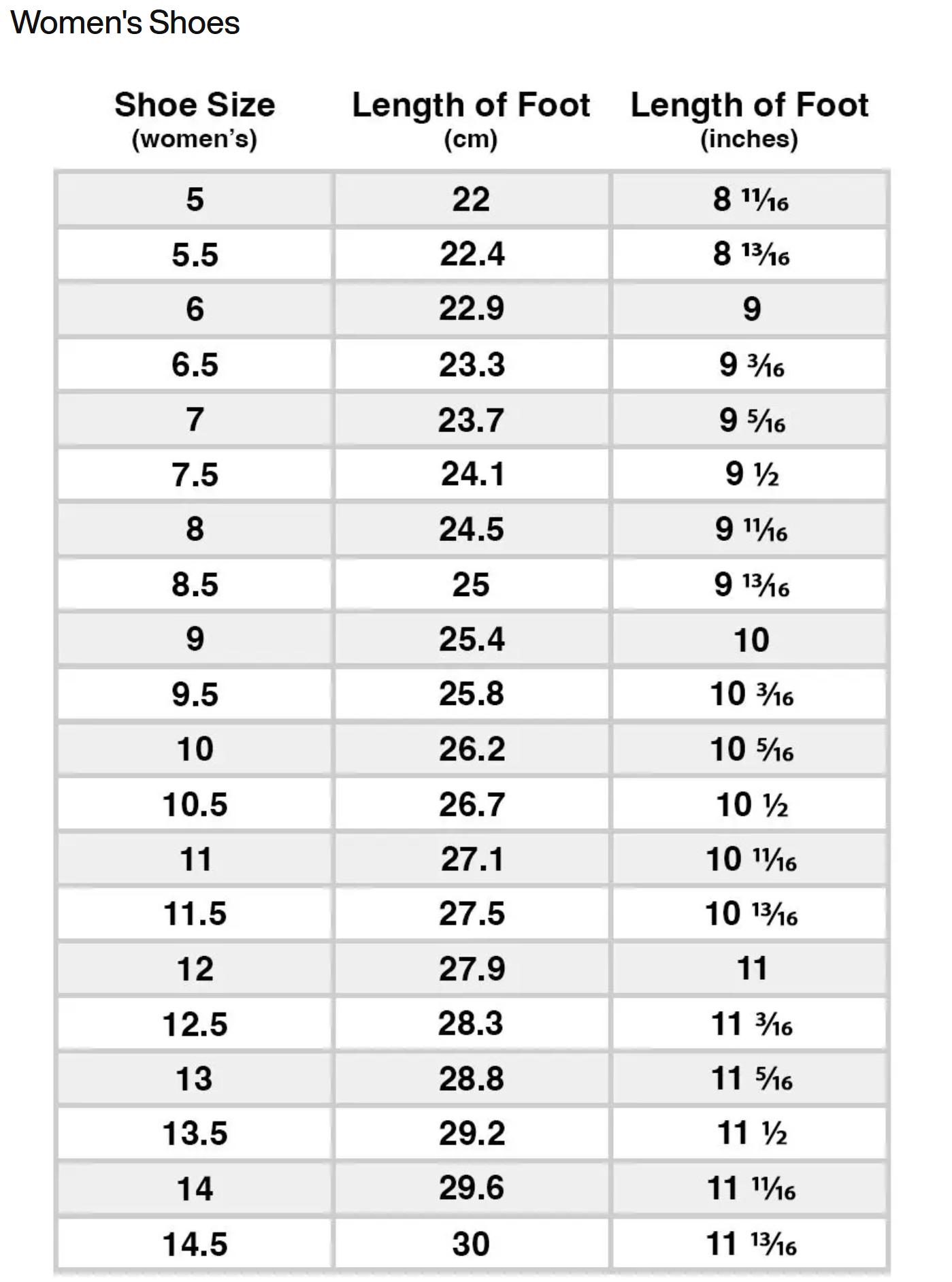 Women's Nike Dunk Low "Panda Black/White" DD1503-101 Fashion Athletic Sneaker