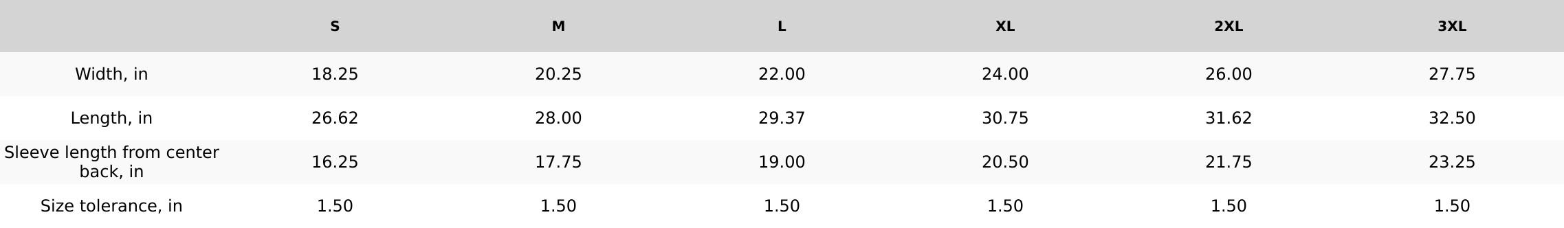 Bruh Skull T-Shirt — “Bruh (formerly known as Mom)” Graphic Tee Bruh Skull T-Shirt — “Bruh (formerly known as Mom)” Graphic Tee