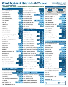Word (PC/Windows) Keyboard Shortcuts Quick Reference Guide