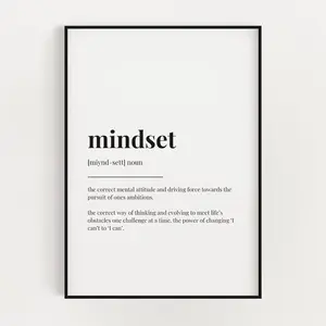 Mindset Definition Print, Mindset Definition Poster No Frame