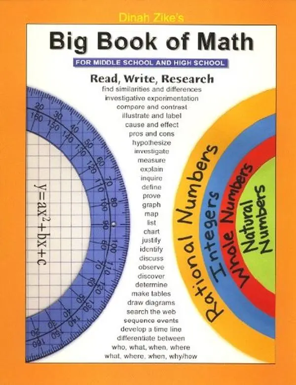Used Math Learning Book - Big Book of Math (Middle School, High School) by Dinah Zike, 128pp Softcover, English
