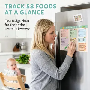 Baby First Foods Tracker Magnet - Weaning Checklist with Allergen Introduction Log and Feeding Safety Guide for New Parents - 11 x 9.25 Inches Photo Home Decor Gift Magnetic