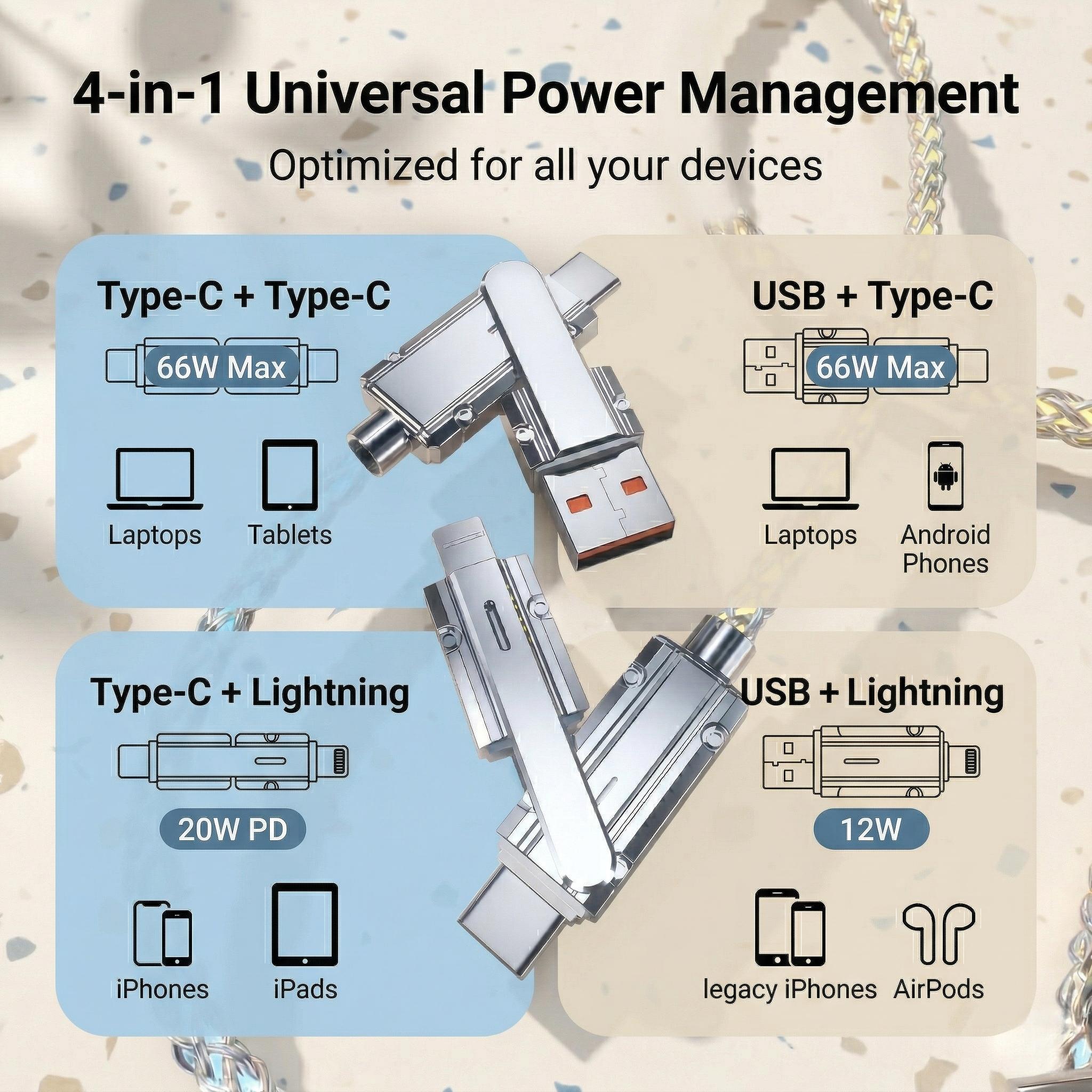 4-in-1 Colorful LED USB-C Charging Cable, 60W Fast Charge & Data Transfer, USB/Type-C/Lightning Compatible with iPhone, iPad, Samsung & More