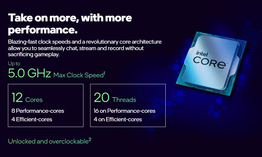 Intel Core i7-12700KF Processor