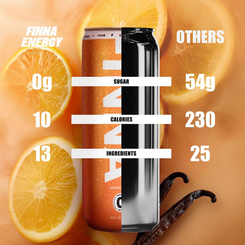FINNA Vanilla Orange Clean Energy Drink - Lightly Carbonated, 13 Total Ingredients, No Sugars, Less Preservatives