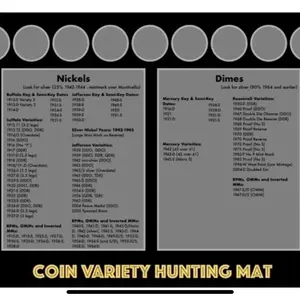 12” x 27.5” Coin Roll Hunting Mat: Large-Rubber Backed, Machine Washable Cloth