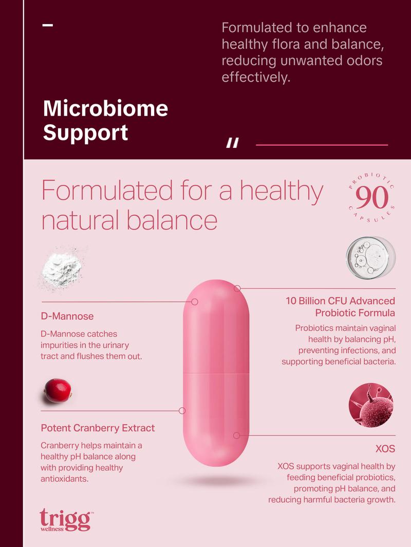 Vaginal Probiotic for Women – pH Balance, UTI, Odor & Flora Support (90 ct)