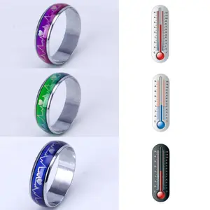 Stainless steel material, platinum quality, electrocardiogram, heartbeat, temperature sensitive, color changing ring, Lord of the Rings, color changing ring
