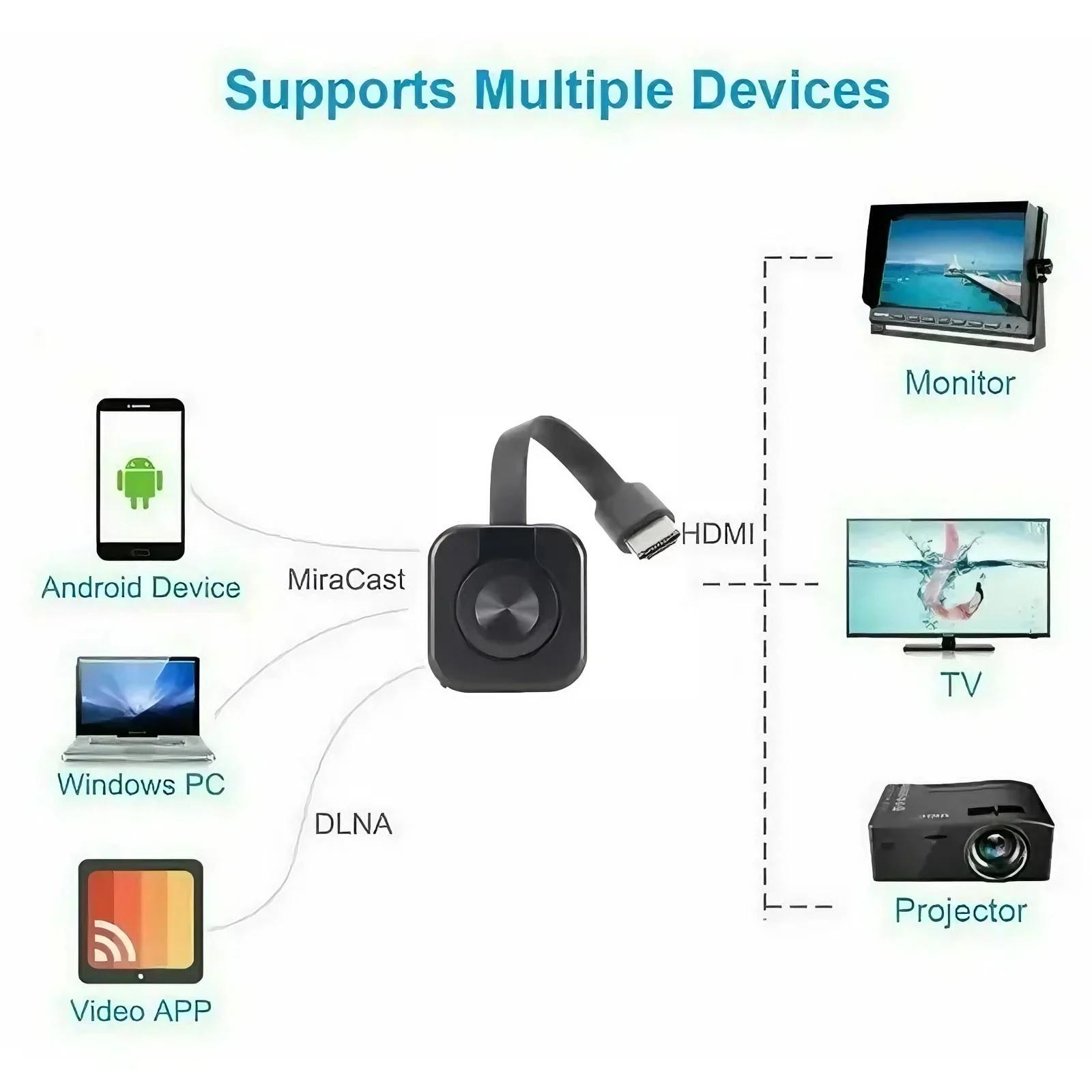 WiFi Receiver Audio Video Transmitter Phone Projector HDMI-Compatible Mirroring Screen Display Adapter for PC TV Receiver Multi-Functional WiFi Receiver Audio Video Transmitter Phone Projector HDMI-Compatible Mirroring Screen Display Adapter for PC TV Receiver Multi-Functional