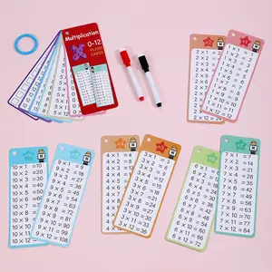 1 Set, Multiplication Flash Cards - Reusable, Writable Math Learning Tools for Students & Teachers | 1-12 Times Tables, Colorful Flashcards | Durable Practice Flashcards, Perfect Christmas Gift, with Two Pens