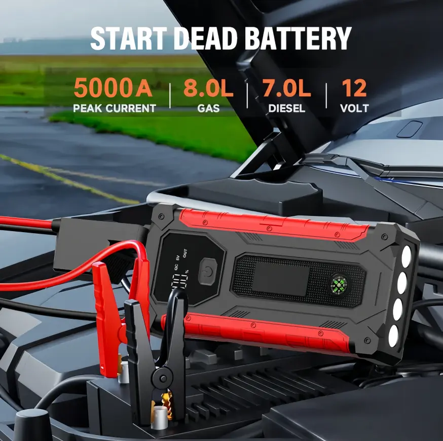 10000mAh Portable Car Jump Starter - 12V Vehicle Battery Booster for Up to 8.0L Gas/6.0L Diesel Engines, LED Light, USB Charging, Auto Accessories for Truck Automotive Escape Tool