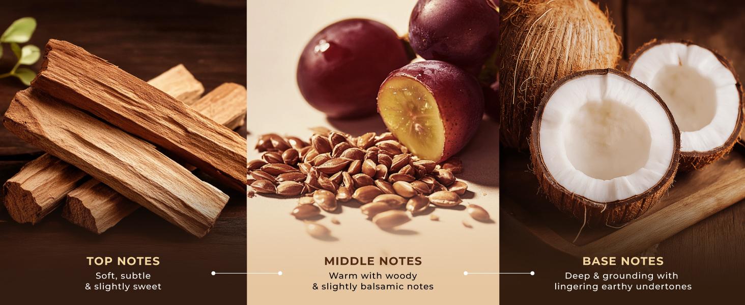 Rahman Eau de Parfum, Dubai Luxury Perfume Oil for Women, Long-Lasting Concentrated Halal Fragrance, Arabian Sandalwood Scent, Exquisite Vintage Signature Perfume Gift, 3 oz