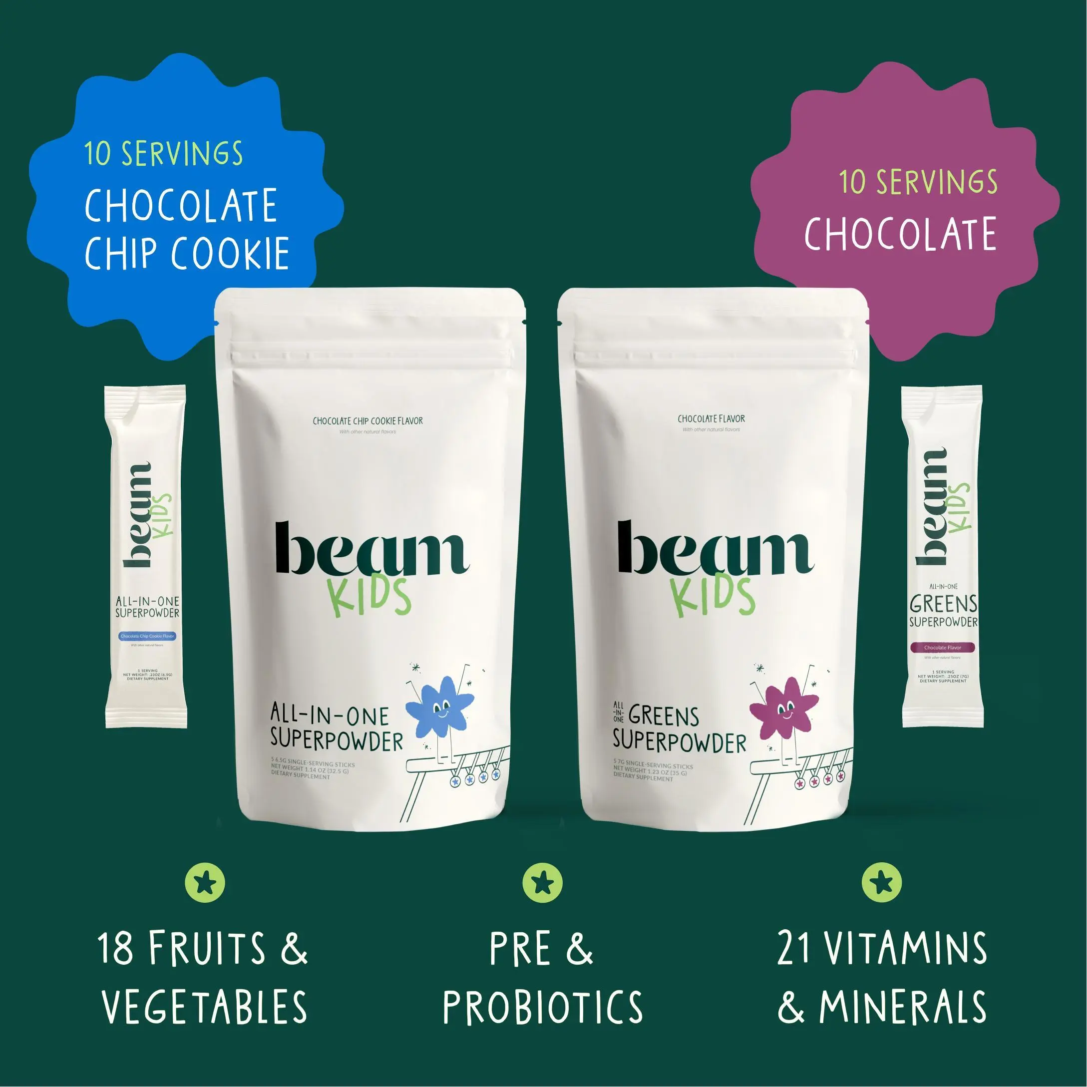 Duo Pack (Chocolate + Chocolate Chip Cookie)