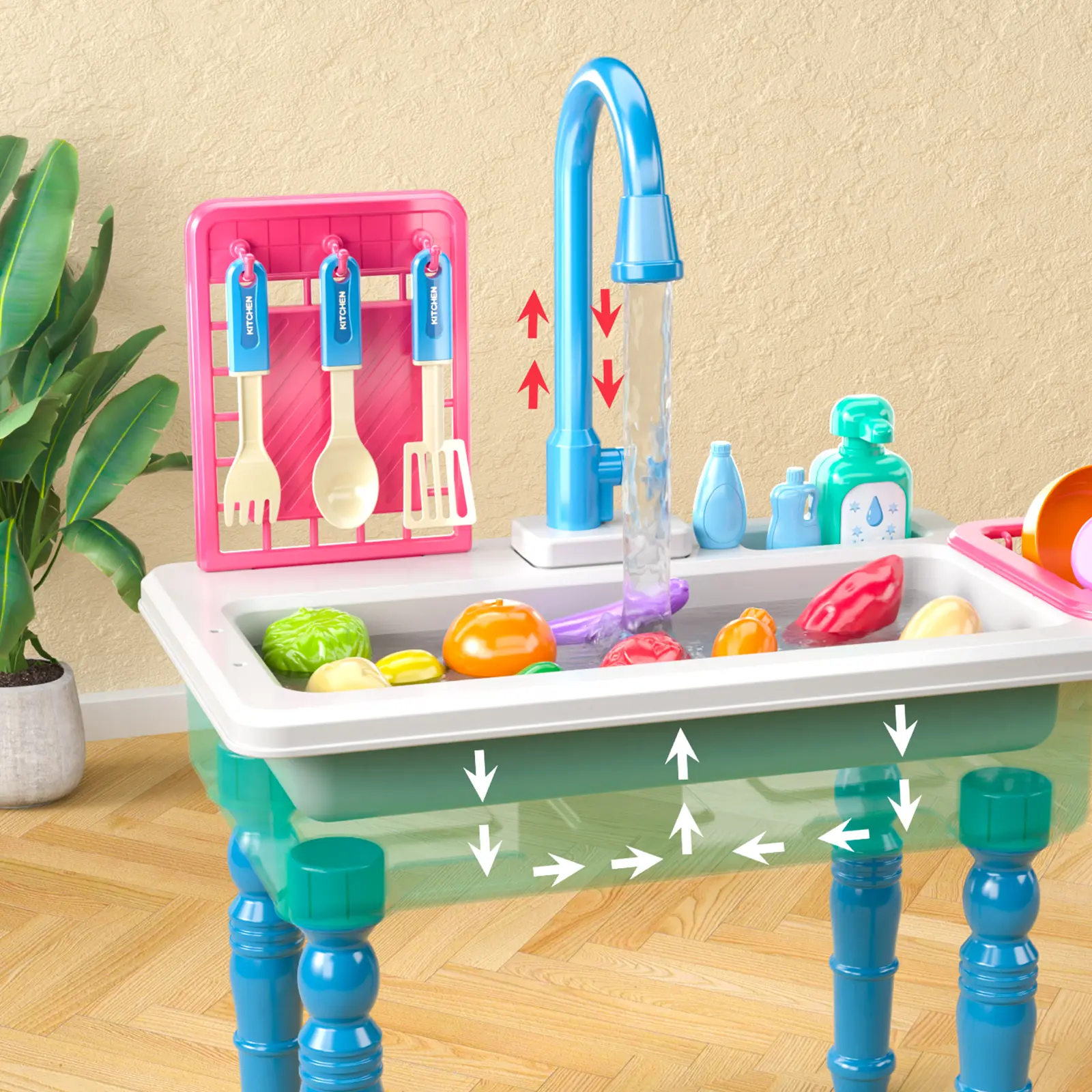 Automatic Circulating Kitchen Sink Toy with Running Water - Pretend Toy Cutlery Play House black friday gift Children's Backpack Toy Repair Set
