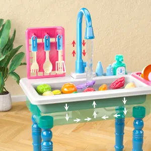 Automatic Circulating Kitchen Sink Toy with Running Water - Pretend Toy Cutlery Play House black friday gift Children's Backpack Toy Repair Set
