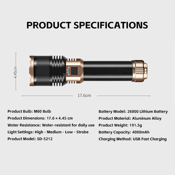 2026 New Release – 30000 Lumens Tactical Flashlight | 20W Super Bright LED, USB-C Fast Charging, Zoomable & Impact-Resistant | Power Bank for Camping, Fishing, Dog Walking & Emergencies