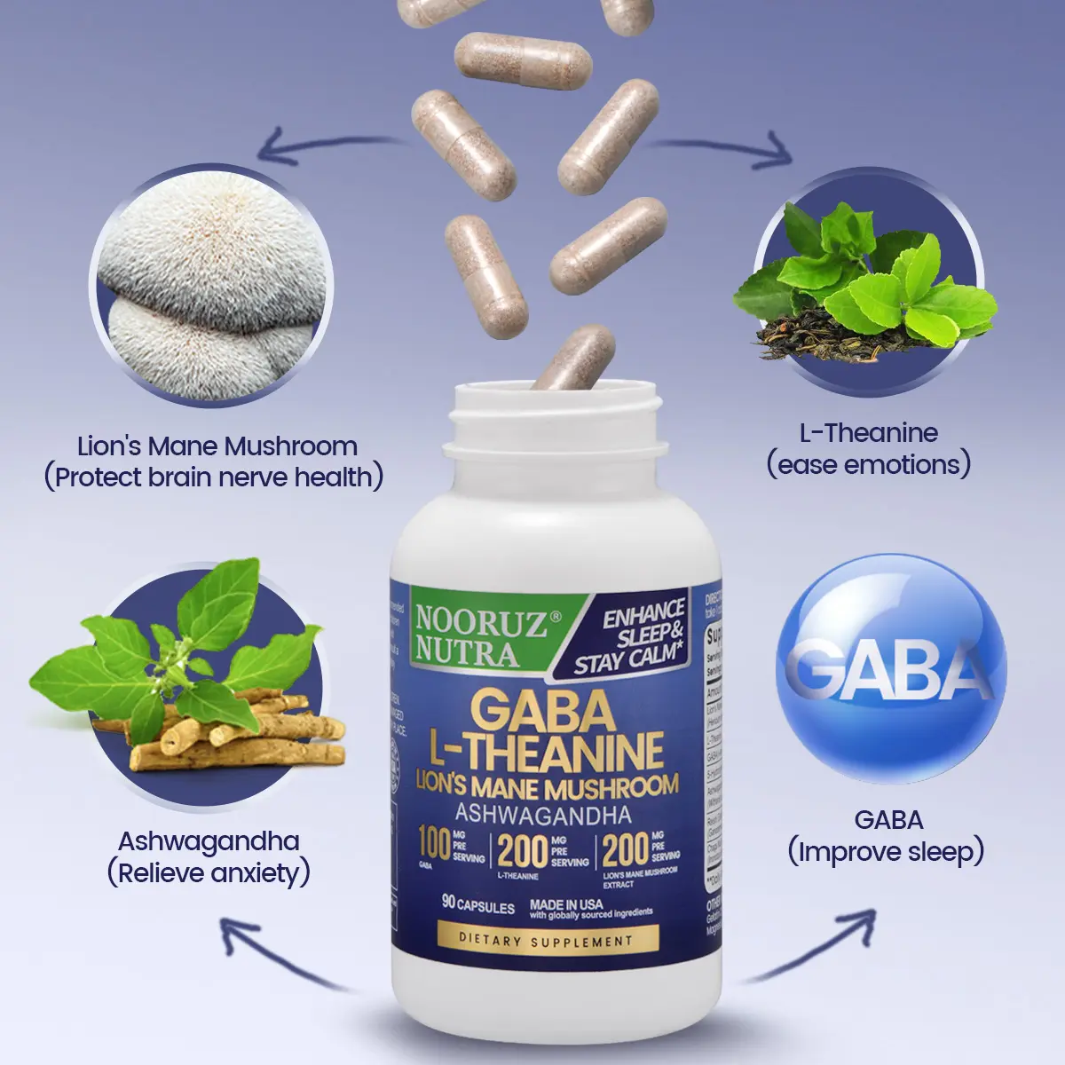 NOORUZ High Strength Sleep Improvement Capsules Containing Lion's Mane Mushroom/Ashwagandha/GABA/L-Theanine Helps Improve Sleep/Relieve Mood