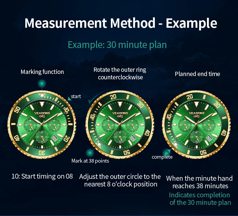 【SpringStatements】Men's Luxury Dress Watch Business Fashion VALENTINE'S DAY GIFT Quartz Watch Multifunctional wristwatch Chronograph QuartzMovement Luminous Date WaterResistant Boss Wristwatch for Party DailyWear Birthday Gift with Box