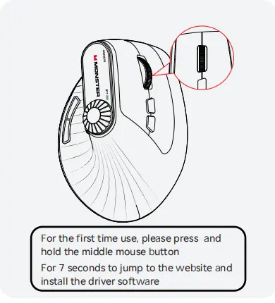 Monster M2 Max AI Ergonomic Vertical Wireless Connected Mouse