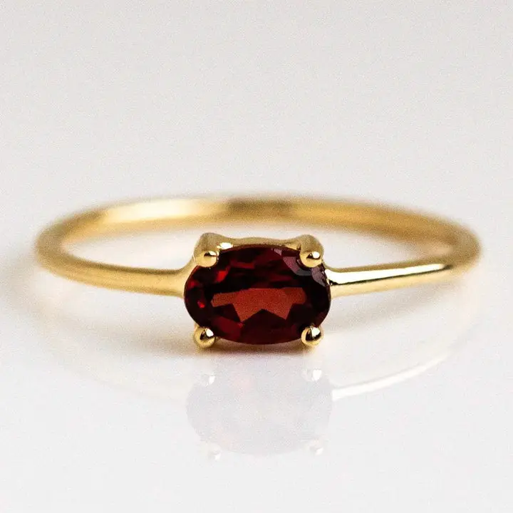 Birthstone Ring