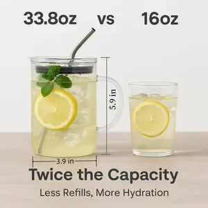 33.81oz Glass Water Cup, Large Glass with Lid & Straw, Drinking Cup for Home Office Use, Drinkware Gift Ideas, Kitchen Accessories Smoothie Thick tommie lee glass cup iced coffee set