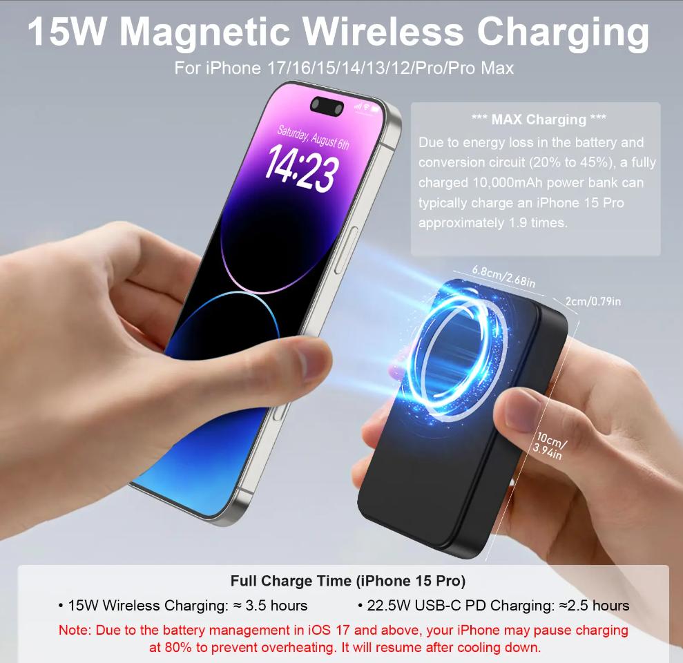 Magnetic Portable Wireless Fast Charger, 10000mAh Power Bank Wireless Battery Pack, 22.5 W PD Quick Charge with LED Display, Compatible with iPhone Series #GLOBAL PICKS