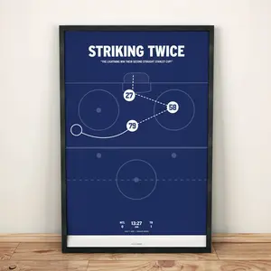 Lightning Striking Twice Poster No Frame, Home Decor, Wall Art