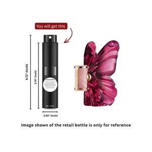 Carolina Herrera La Bomba Eau de Parfum 8ml / 0.27oz – 100% Original Authentic Decanted Perfume Spray