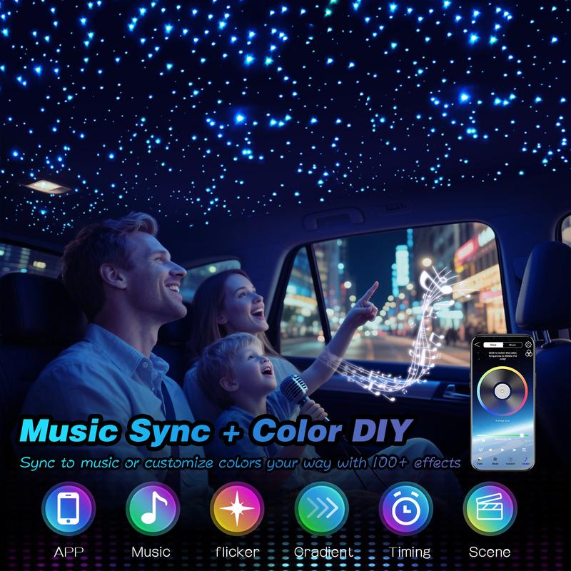 VASTFIRE Meteor Fiber Optic Ceiling Kit 16W RGBW 1000pcs 0.5mm*78.74 inch Bluetooth APP & Remote Control 20 Modes 8 Colors for Car Bedroom - Colorful Led Lights