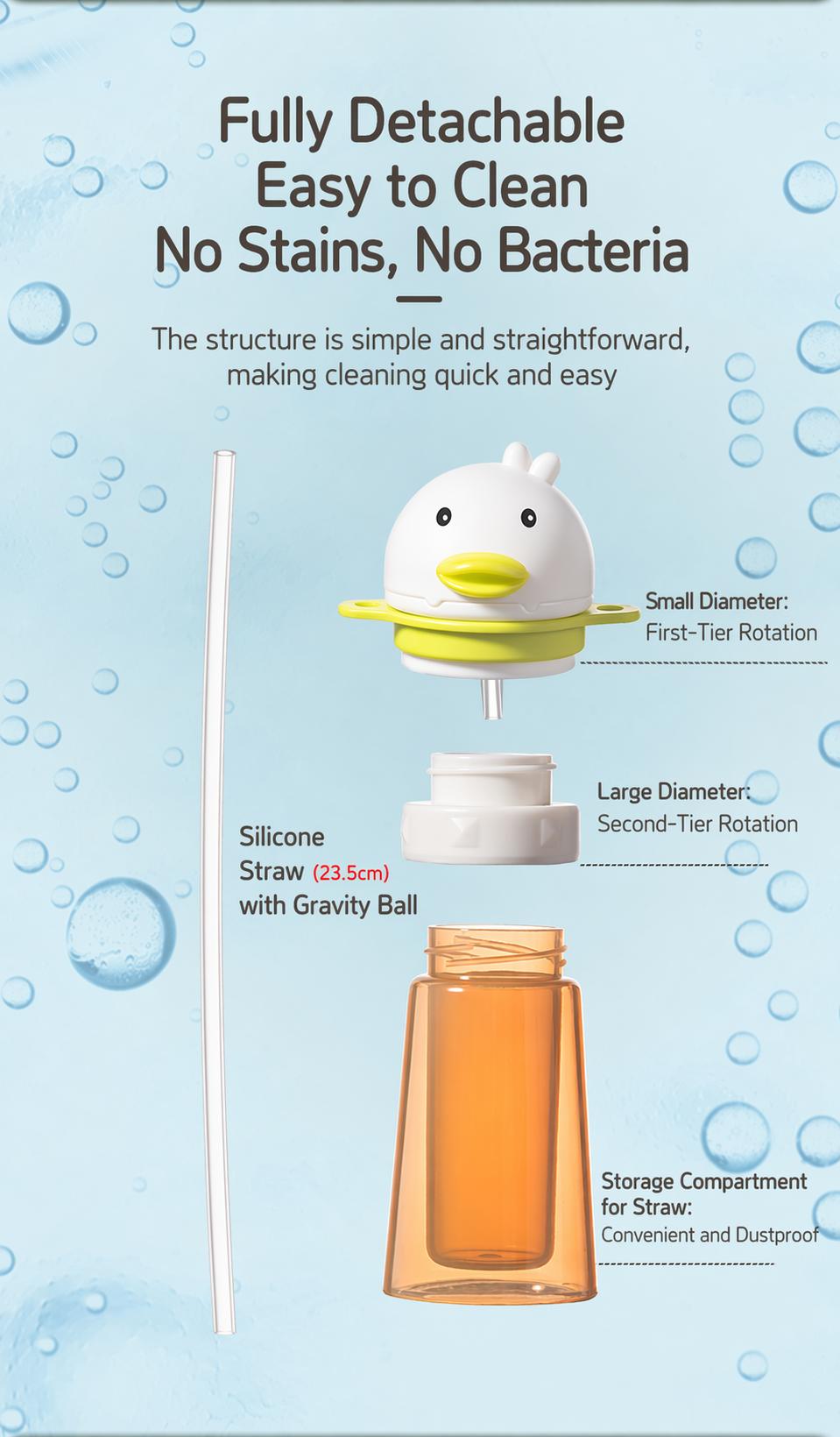 2-in-1 Duck Bottle Cap with Straw (Fits 28mm & 35mm) – Spill-Proof Cute Drinking Lid for Water & Soda Bottles, Perfect for Makeup, Gym & Outdoor Use