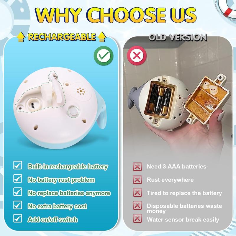 Baby Bath Toys for Kids Ages 1-3, Whale Bath Toy Sprinkler Light up Bath Toys for Babies 6-12 Months, Water Pool Bathtub Toys Toddlers, Newborn Baby Birthday 1 Year Old Boy Toys