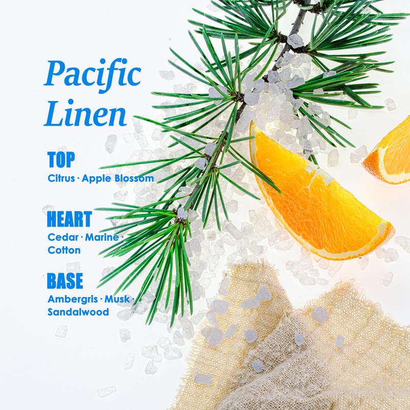 SWANTALK Family Size Mop Soap 32 fl oz, 4X Concentrated, Perfume-Inspired, Pet Friendly, Deodorizing & Multi-Surface Safe, Streak-Free Floor Cleaner