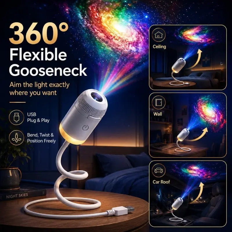 2-in-1 Galaxy Projection Night Light: Holographic Starry Sky + 5D Ocean – 360° Rotating HD USB Ceiling Projector Lamp