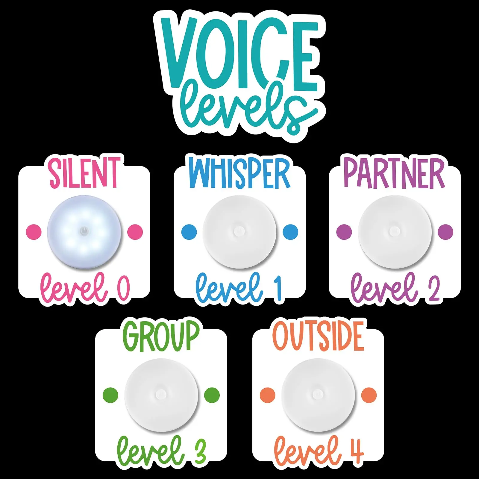 Voice Level Chart for Classroom with 5 Pack Magnetic Puck Lights Noise Level Chart Teacher Educational Management Supplies for Elementary School Preschool Music Class(Bright,Active)