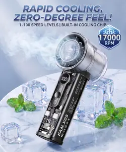 Portable Handheld Turbo Fan with Ice Cooling Plate, 14000RPM Adjustable 1-100 Speed, Rechargeable Digital Display Pocket AC Fan, Gift for Adults for Beach Use (Black), Portable Fan, Handheld Fan tiktokshopspringglowup,summervibes
