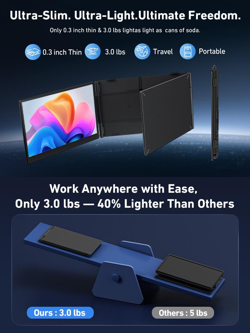Cevaton 14" Dual-Screen Laptop Monitor Extender, Ultra-Slim Portable External Display, Foldable Dual Monitor Extender for 13.3"-17.3" Laptops, Dual Screen Setup for Multitasking & Travel #TikTokBackToSchool
