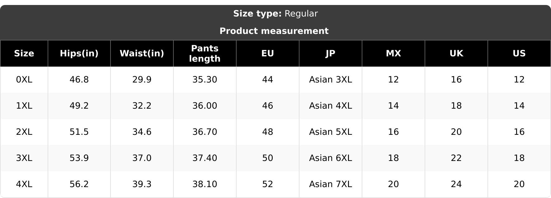 Plus Size Ripped High Waist Fitted Lightweight Denim Shorts, Fashion Casual Style Pocket Button Shorts for Daily Outdoor Wear, Women Jeans Shorts for Summer, Bottoms