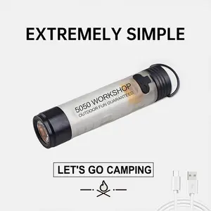 USB Rechargeable Headlamp with Clip - Mini Pocket LED Light for Camping, Hiking, Running, Fishing, Night Work, Outdoor Adventure, Emergency