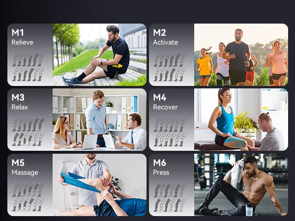 KingPavonini Cordless Leg Compression Massager with 5 Overlapping Chambers & 3 Foot Heat, 4500mAh Leg Massager,19 Modes & 8 Intensities, Recovery Boots for Athletes